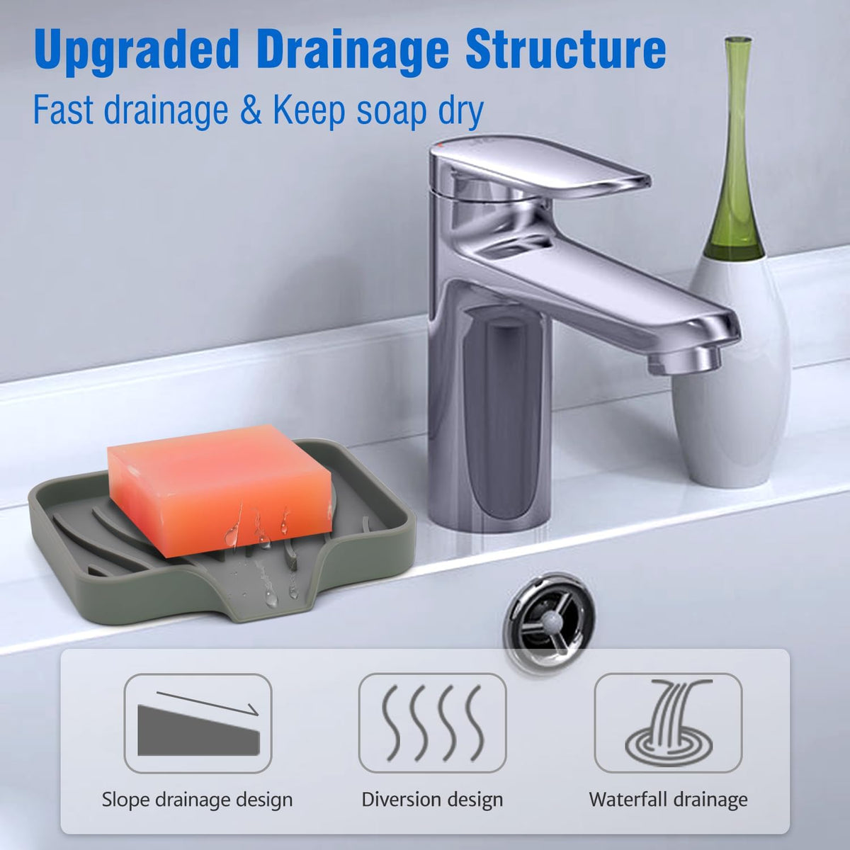 AIMAIAIMAI 3-Pack Silicone Soap Dish Set – Bar Soap Holder with Self-Draining Design, Easy-Clean Tray for Shower, Bathroom, Kitchen, and Tub (Gray)