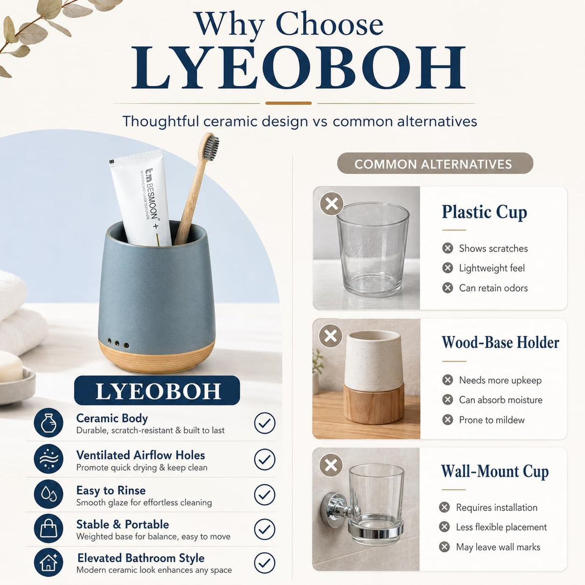 LYEOBOH Ceramic Toothbrush Holder, Toothbrush Storage,Tooth Brush Holders