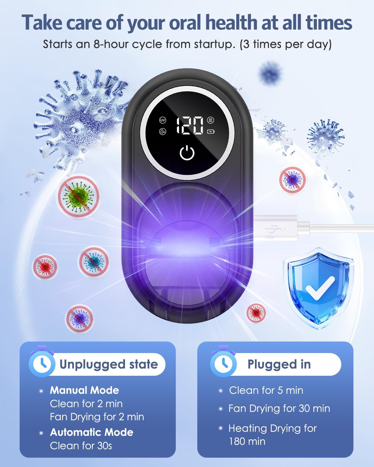 Toothbrush Sanitizer Holder, Upgraded UV Toothbrush Holder with Dual-Mode Clean & Fan Dry, LED Smart Screen, Auto-Inductive Cover, Toothbrush Wall Mounted Cleaner Organizer for Bathroom, Trip