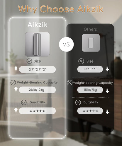 Aikzik 4 Pack Large Heavy Duty Wall Hooks - 26lb Max, Stainless Steel Adhesive Towel Hook, Shower Hooks for Hanging Towel, Coat, Robe, Wall Hook for Use in Bathroom, Kitchen and Door