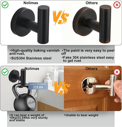 Nolimas Towel Coat Hook Matte Black SUS304 Stainless Steel Bathroom Clothes Cabinet Closet Sponges Robe Hook Wall Mounted Round Kitchen Heavy Duty Door Hanger 2 Packs